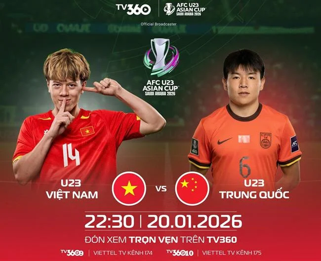 Các biện pháp bảo mật tiên tiến tại 77 Ball